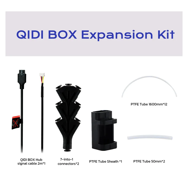 BOX Expansion Kit